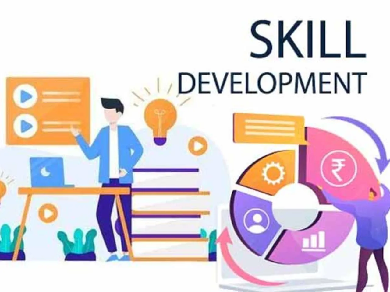 Skill Development