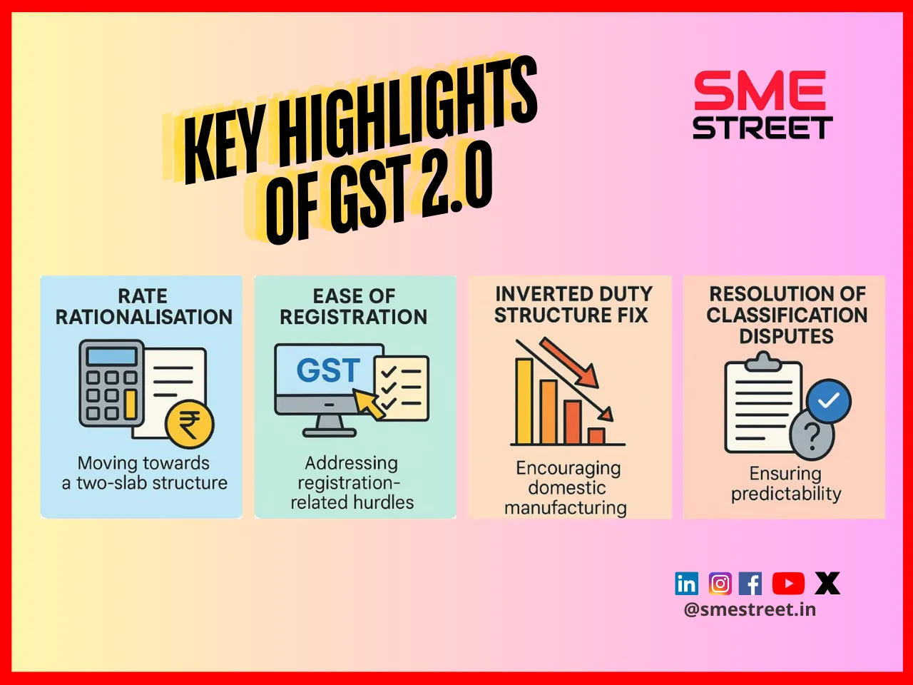 GST 2.0