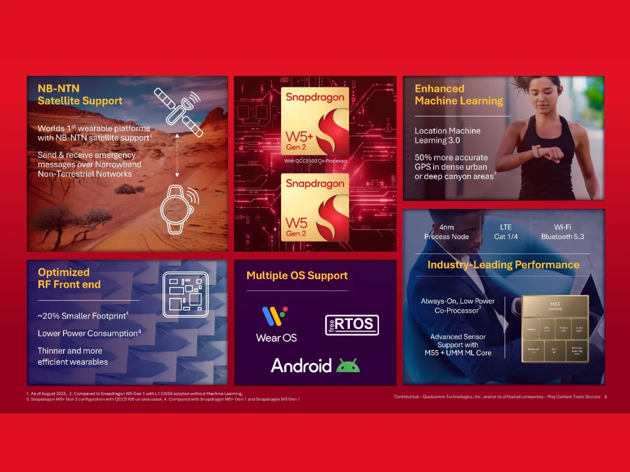 Snapdragon W5 Gen 2 Enables Satellite Messaging for Wearables