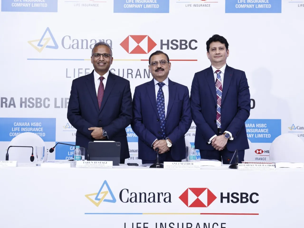 Canara HSBC Life IPO
