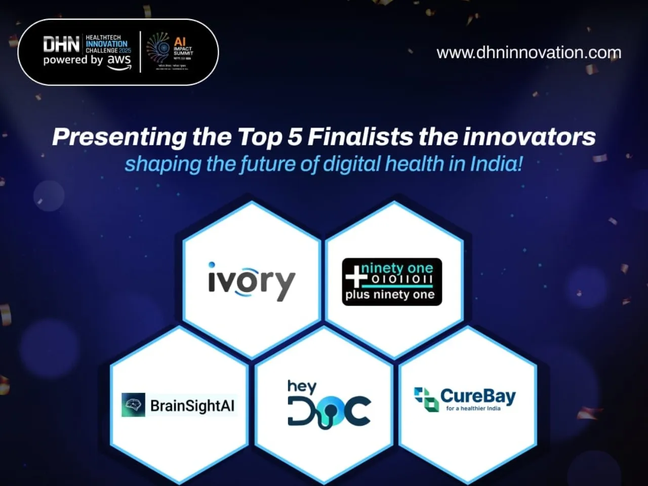 Top 5 Shortlisted Startups for HealthTech Innovation Challenge 2025