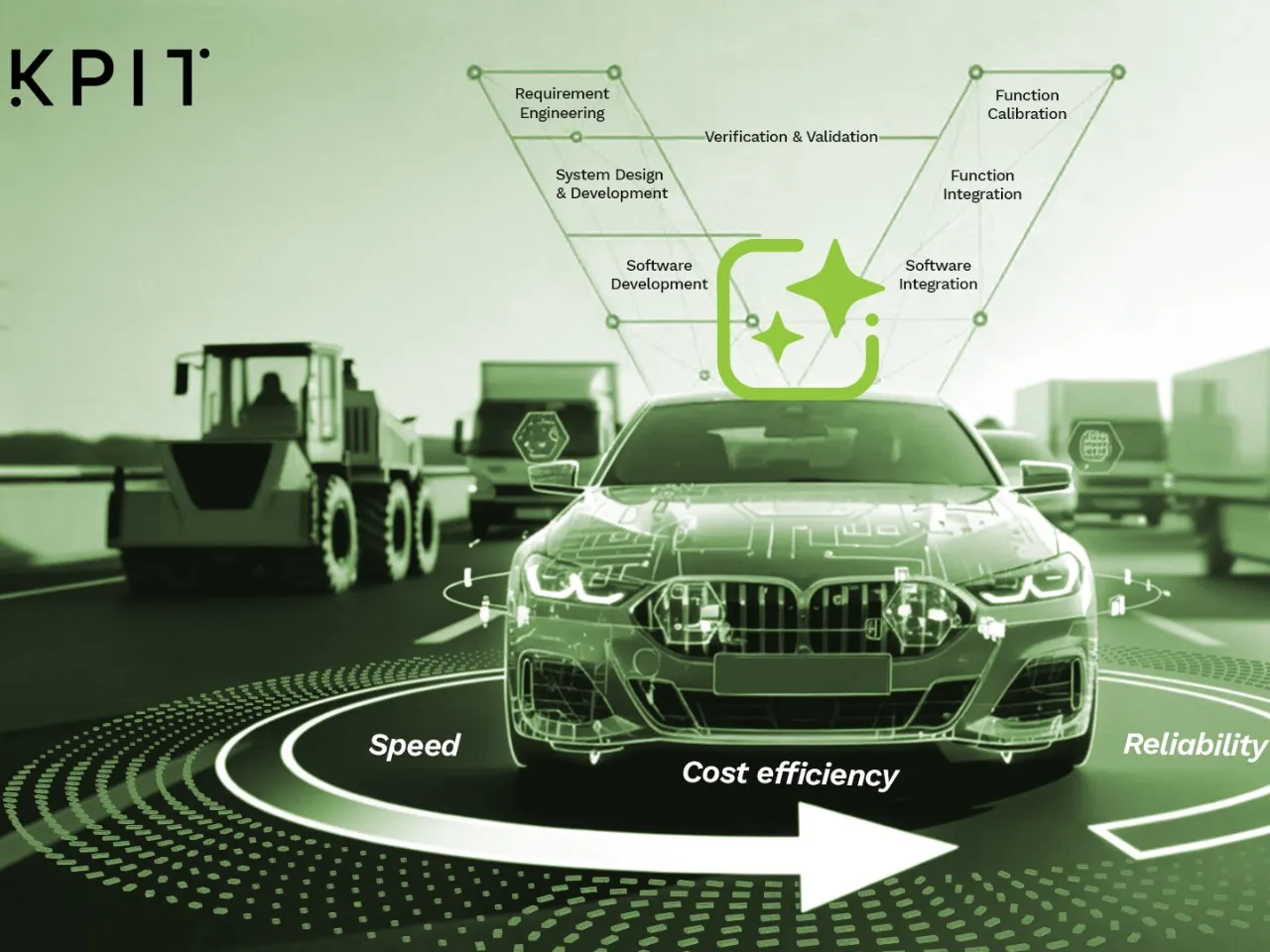 KPIT Unveils Agentic AI Suite For Vehicle Software Development