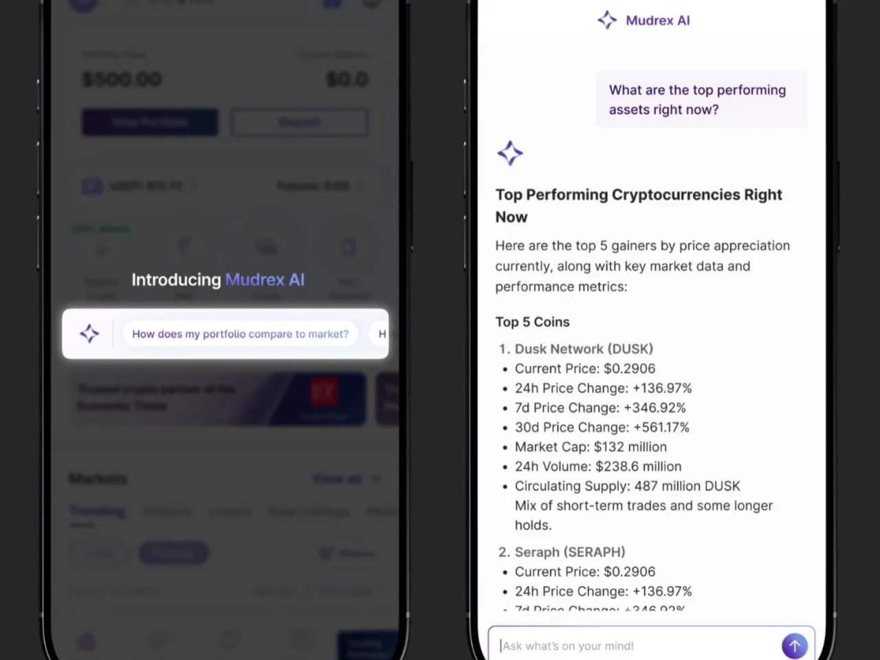 Mudrex Launches Mudrex AI for Crypto Investment Decisions