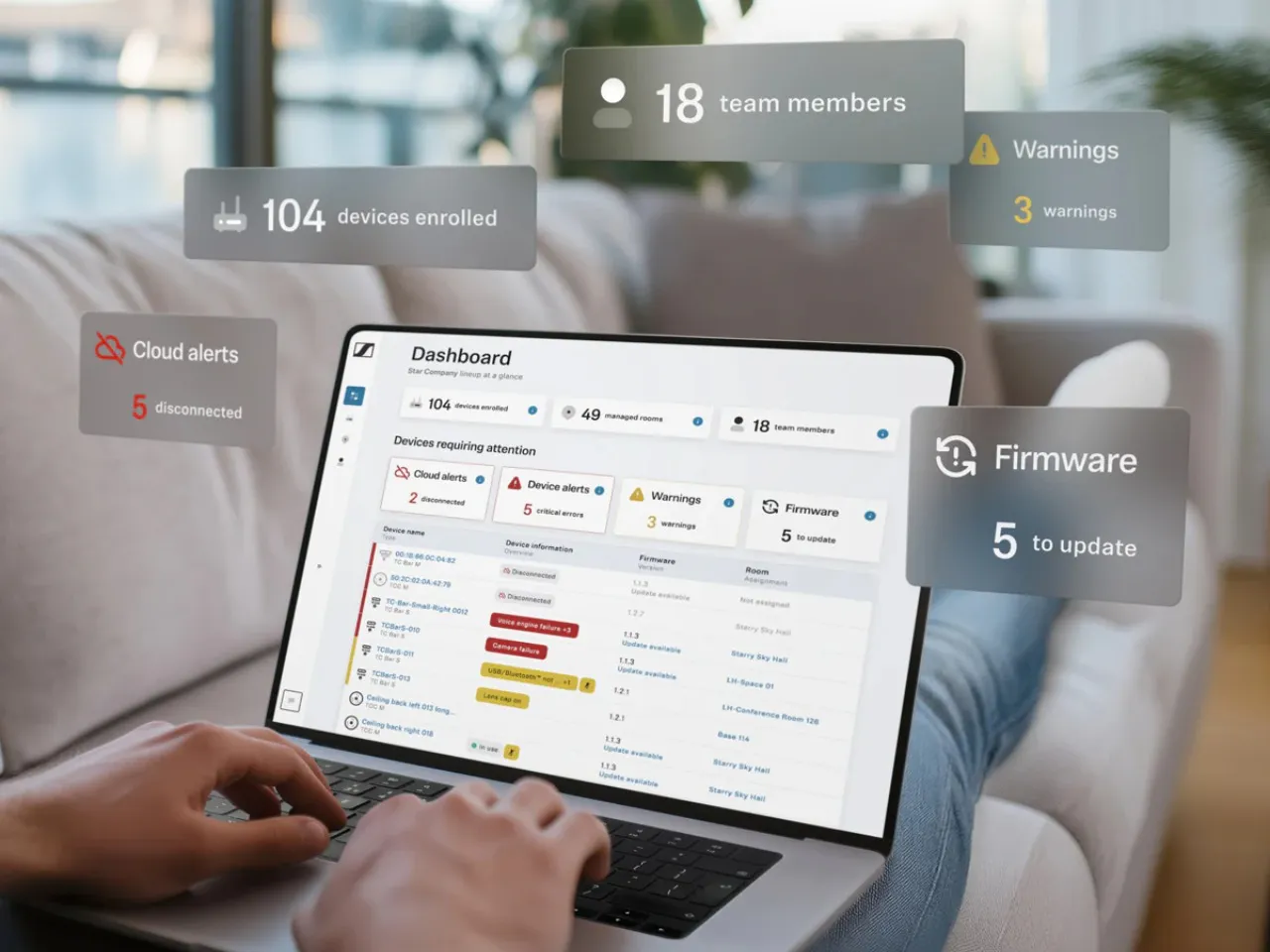 Sennheiser Expands Device Management With DeviceHub Platform