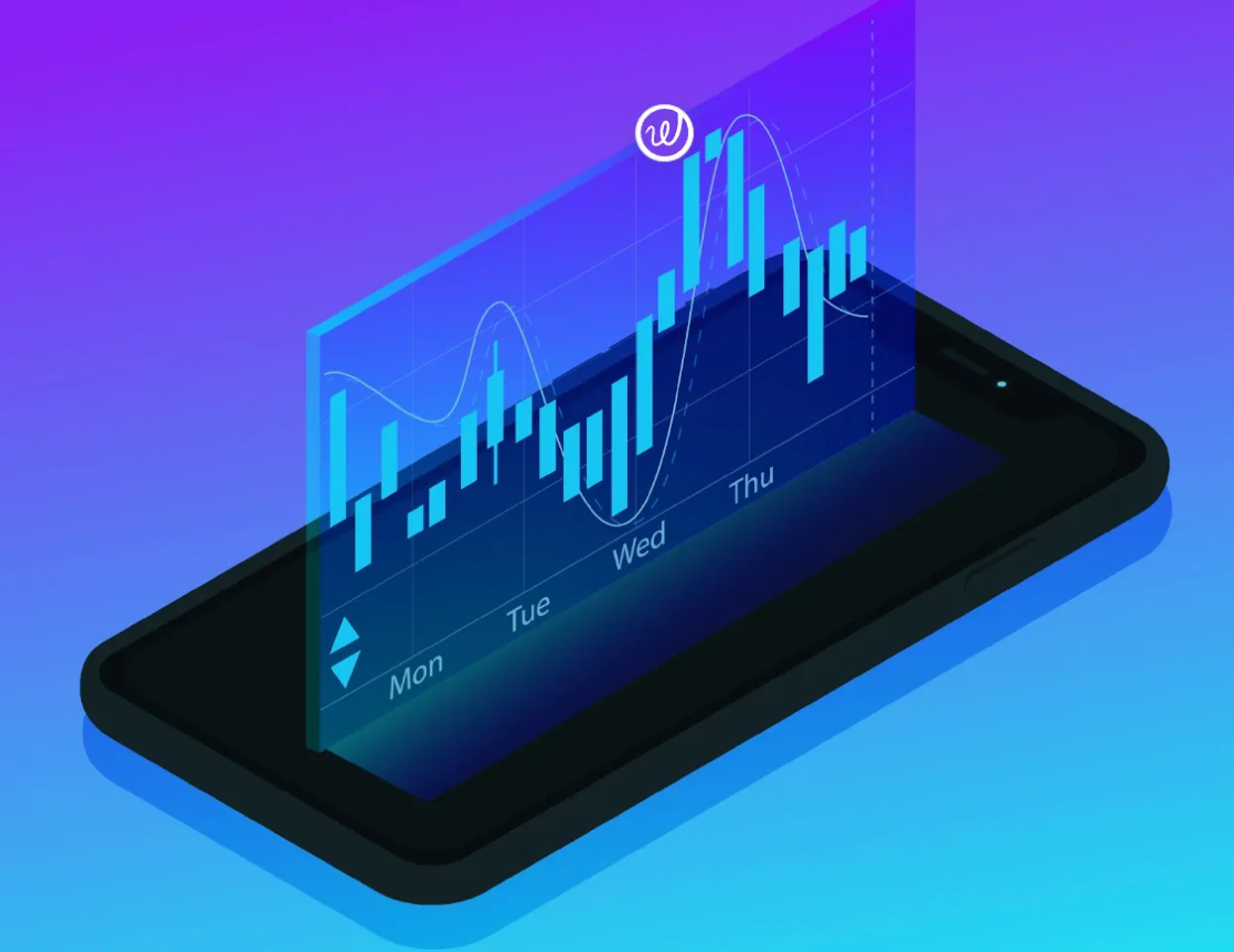 Online trading