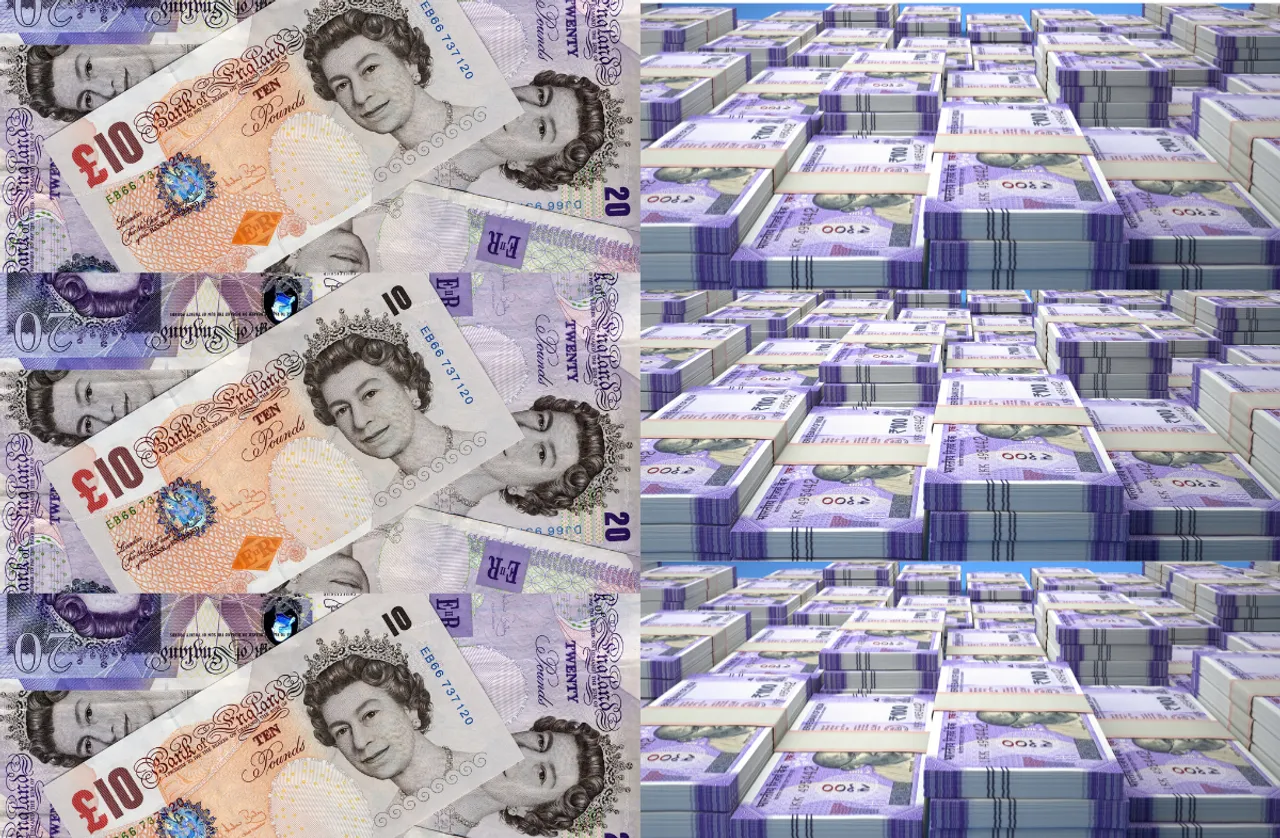 GBP to INR