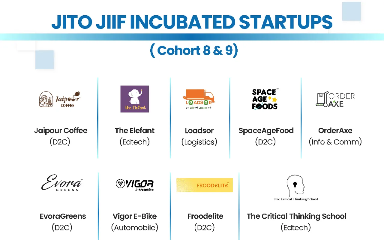 Vikash Kawar, Vice-Chairman, JITO Incubation Centre 