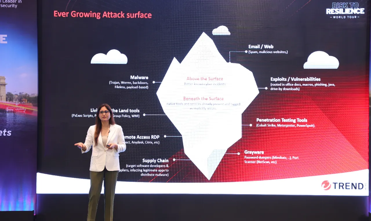 Trend Micro Highlights Cyber Threats