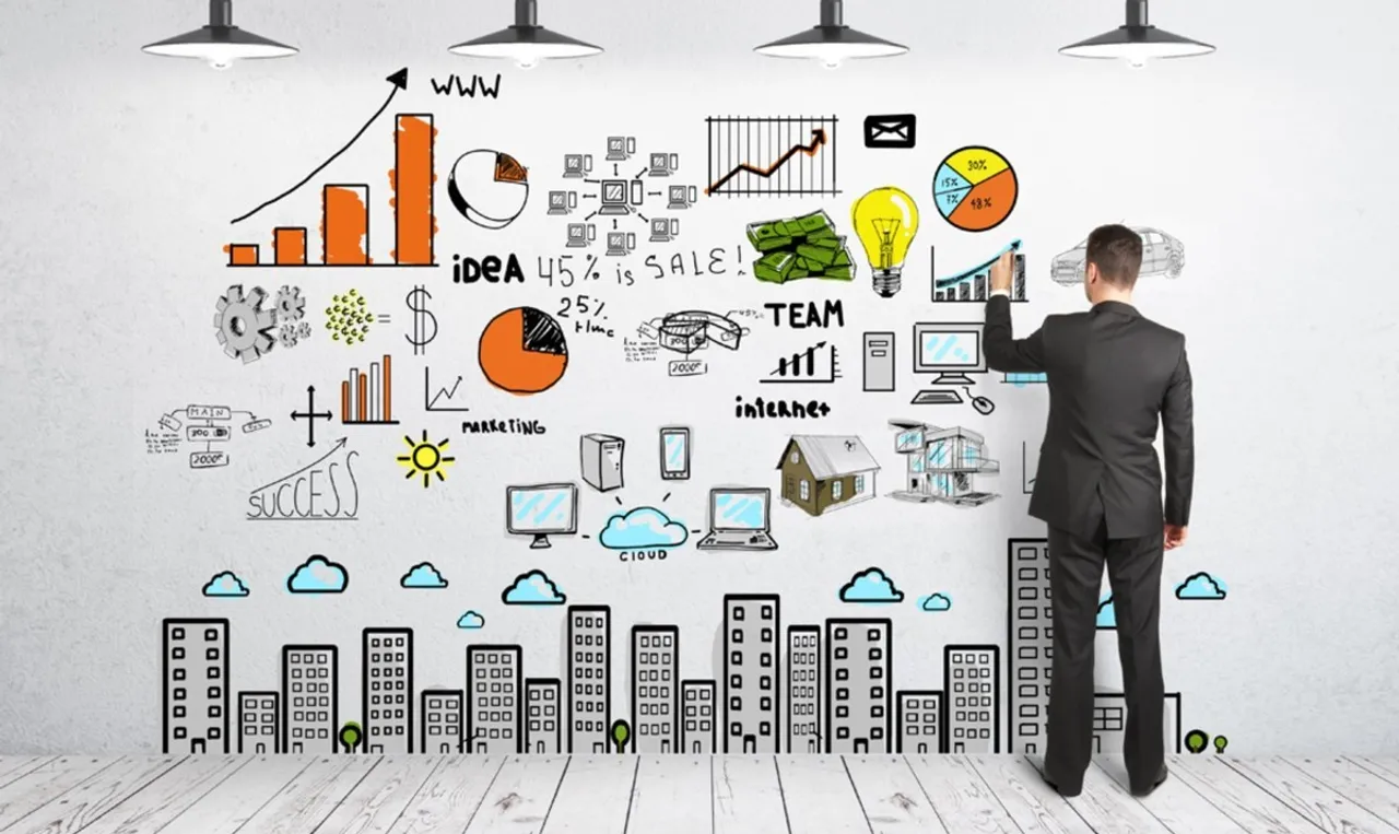 Entrepreneurship 