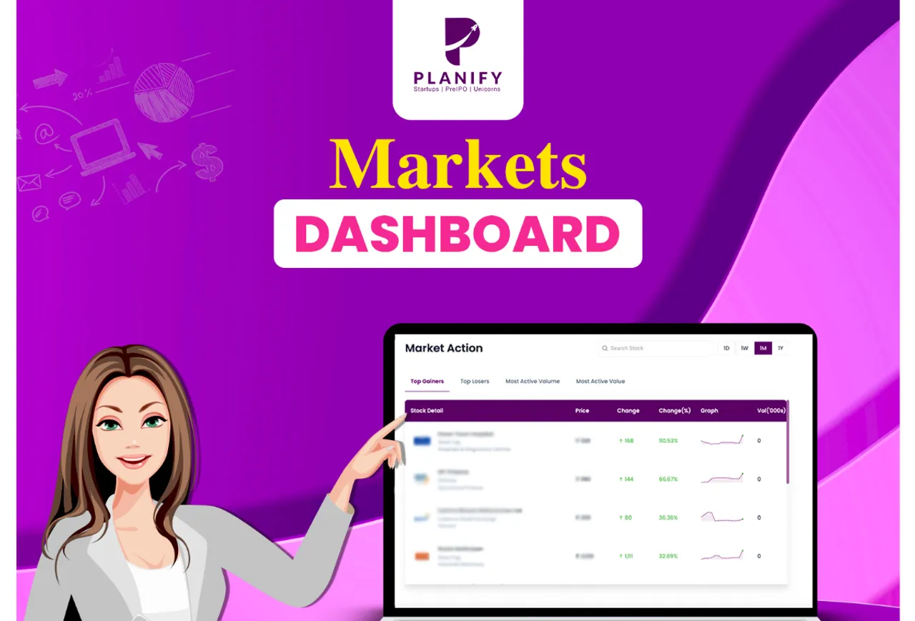 Market update