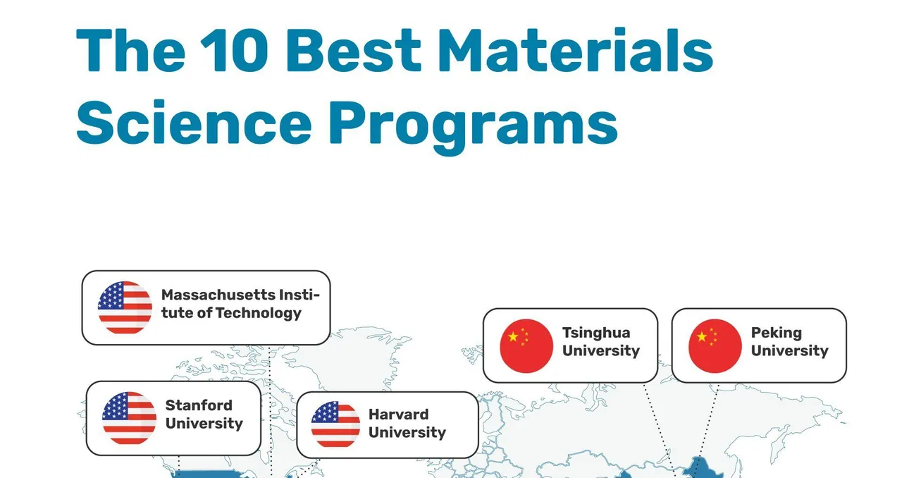 materials engineering