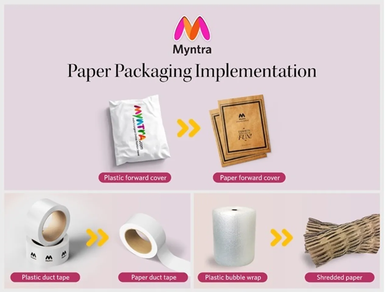 Myntra