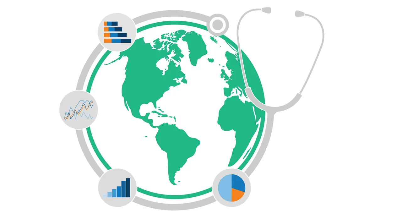 global public health