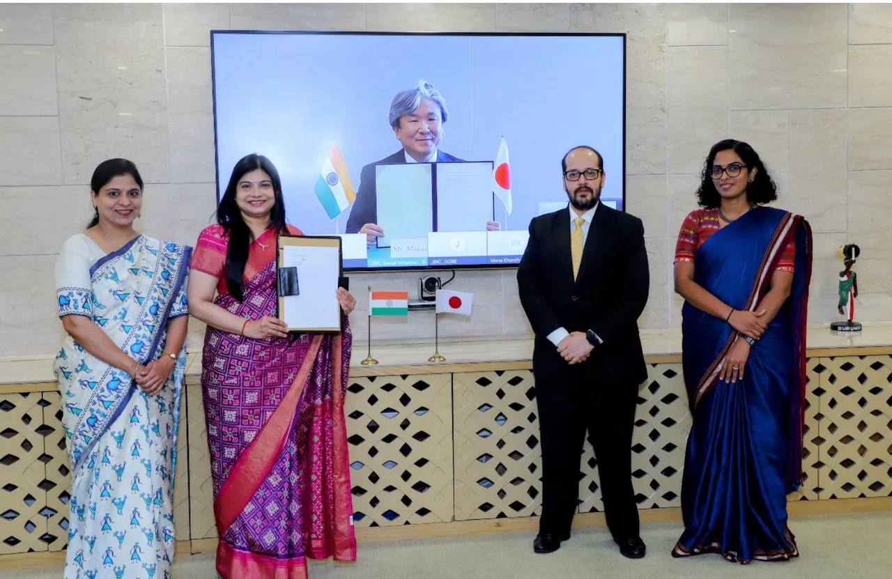India Exim Bank