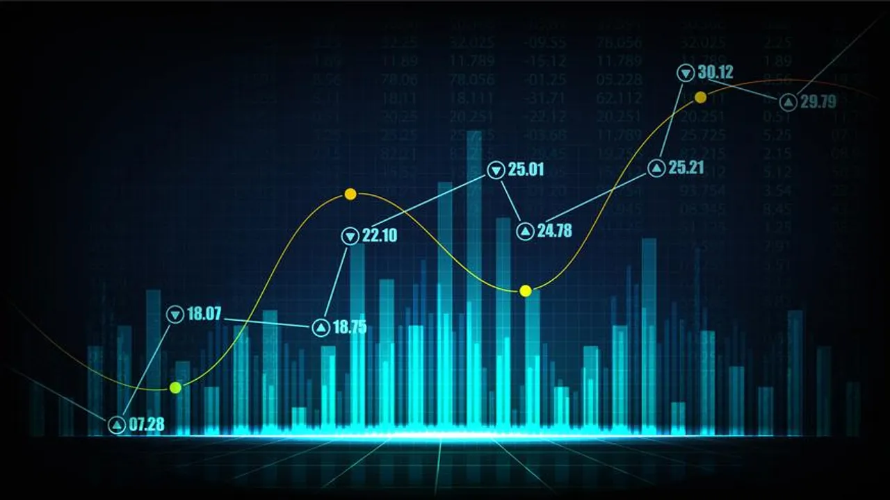 Stocks