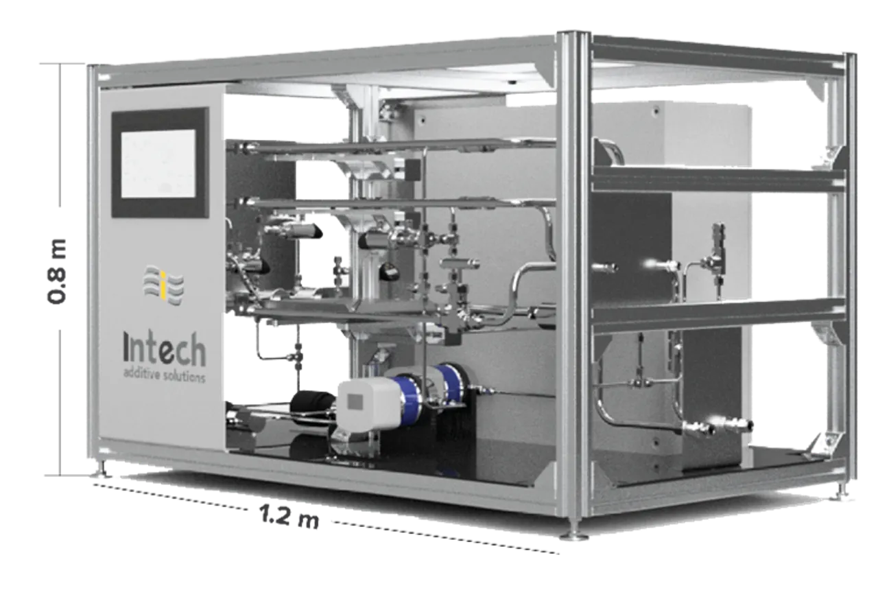 Intech Additive