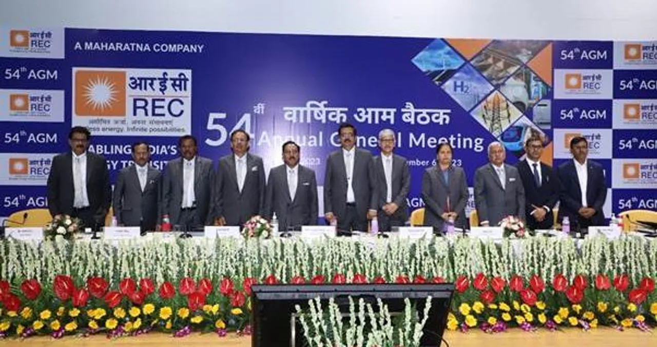 REC Limited, Green Project, Loan Portfolio