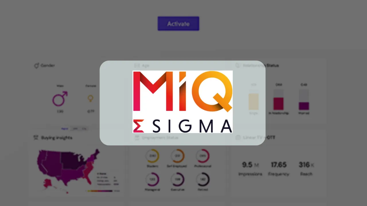 MiQ launches AI-powered programmatic platform Sigma in India