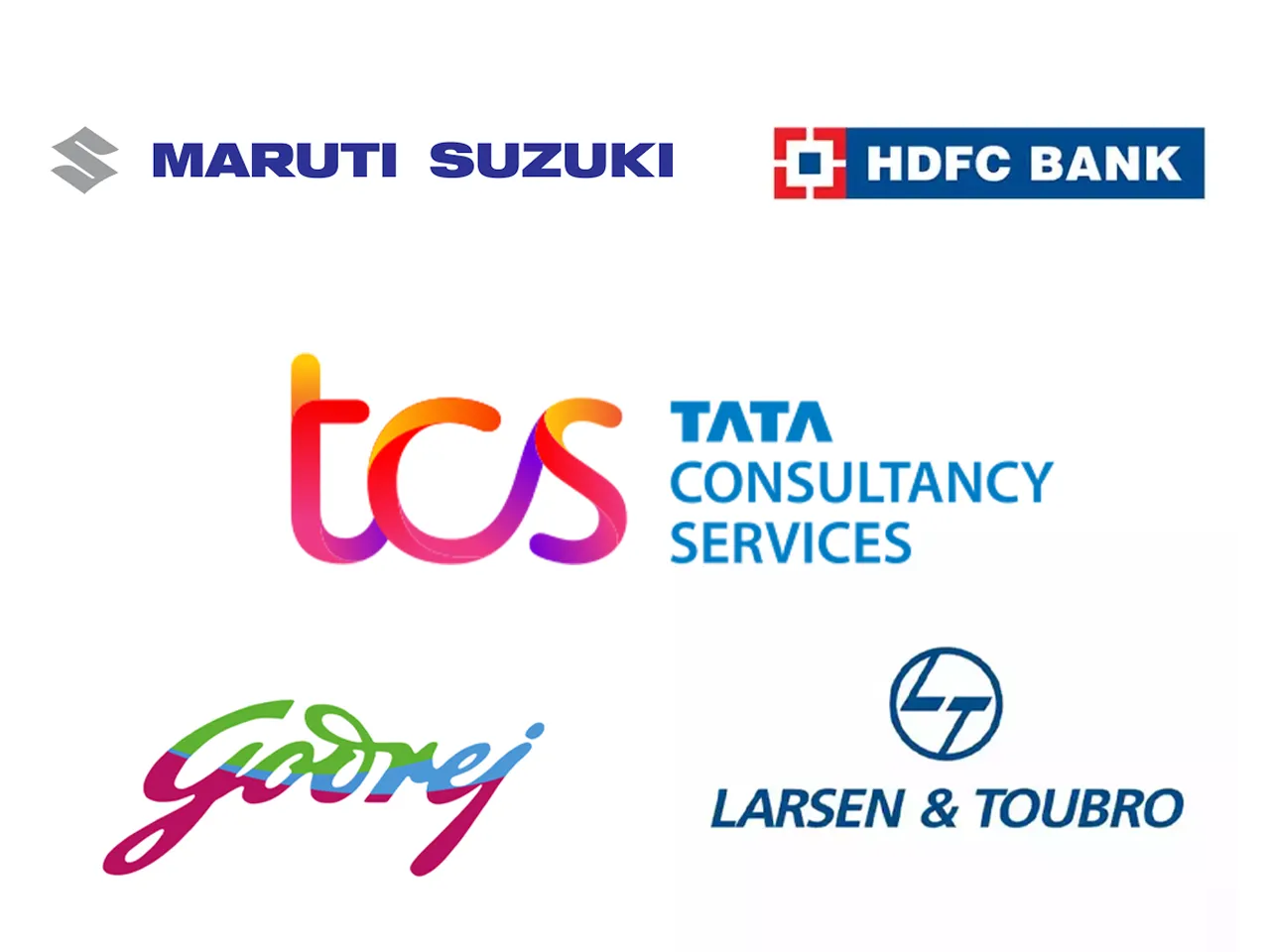 Interbrand 