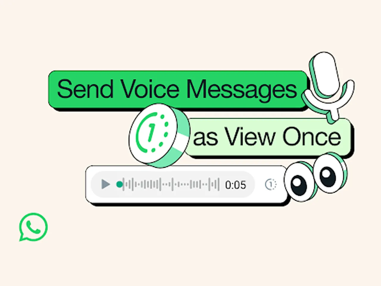 WhatsApp View Once