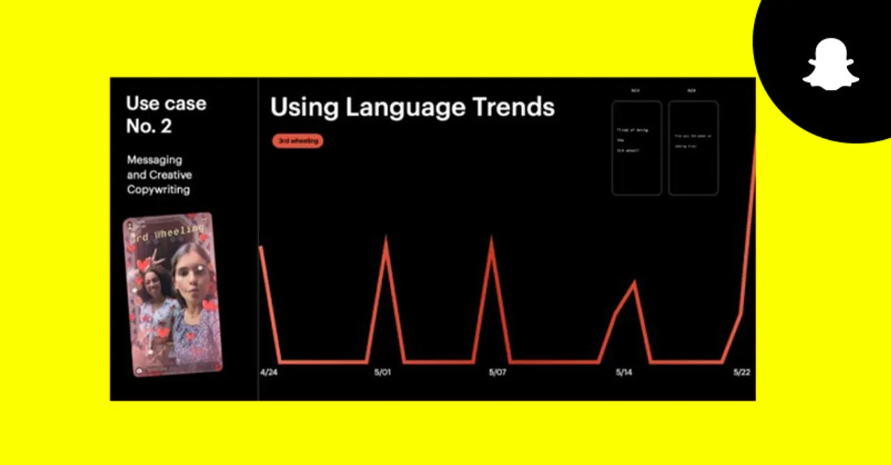 Snapchat Trends