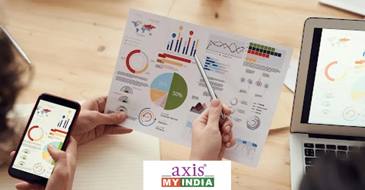 Axis My India CSI survey