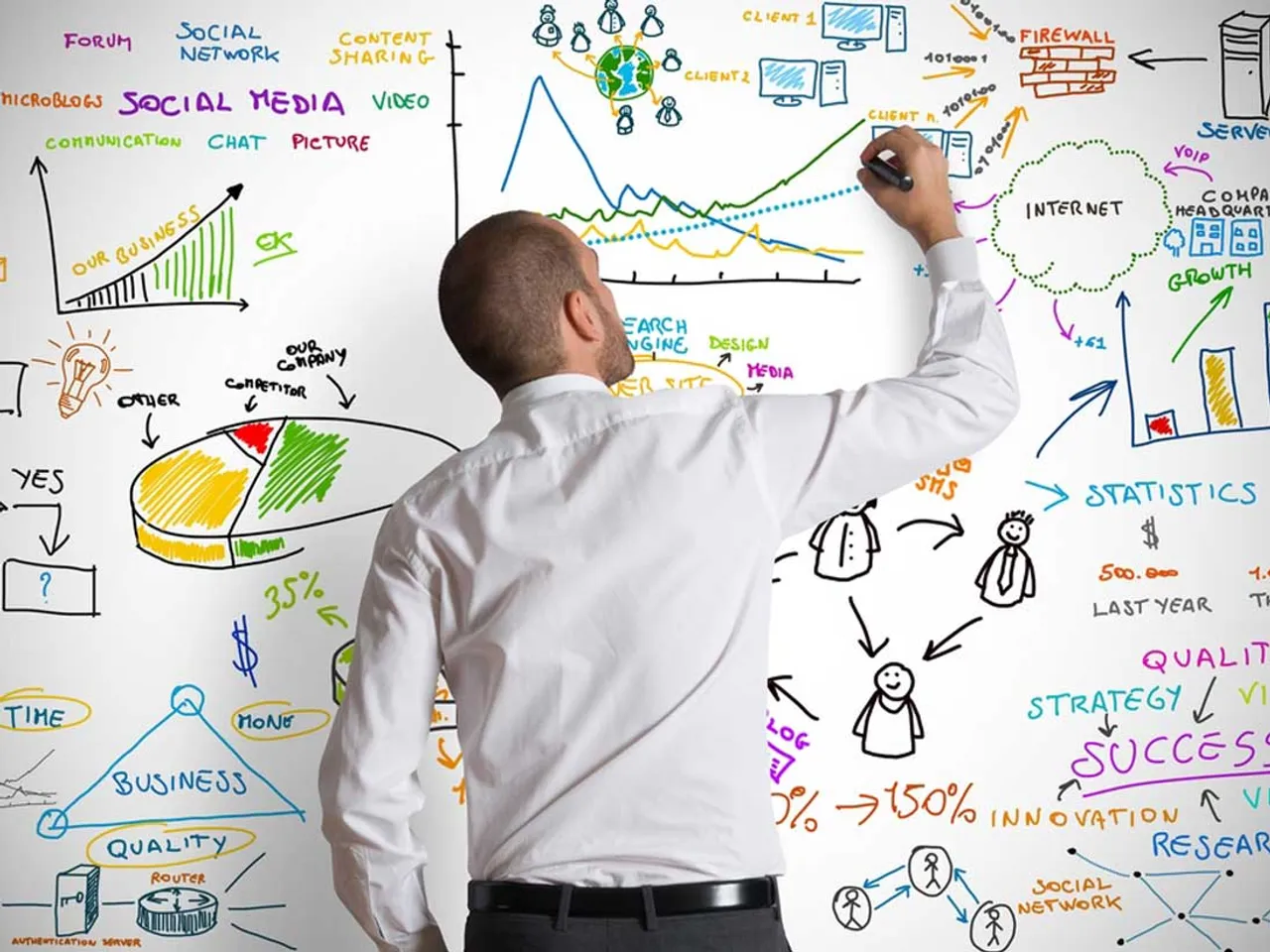 [Infographic] 27 content marketing tips for every modern day marketer