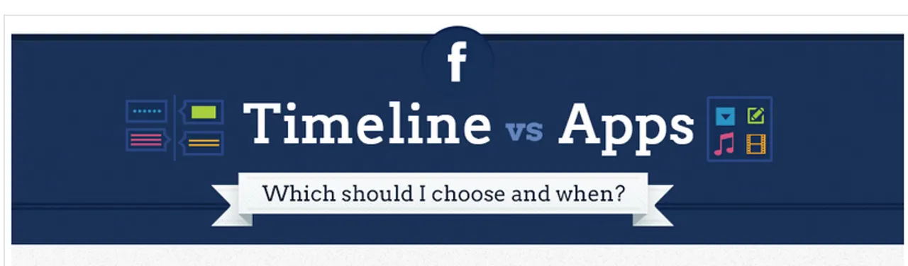 facebook timeline v/s facebook apps
