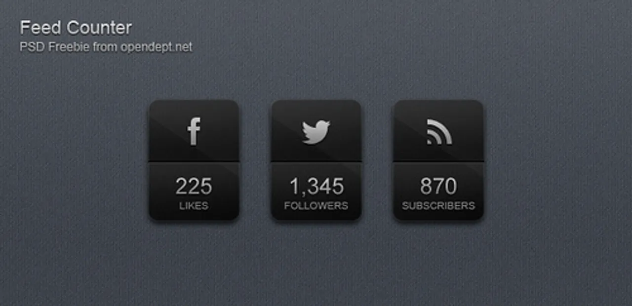 Why You Shouldn't Let a Novice Handle Your Social Media Marketing