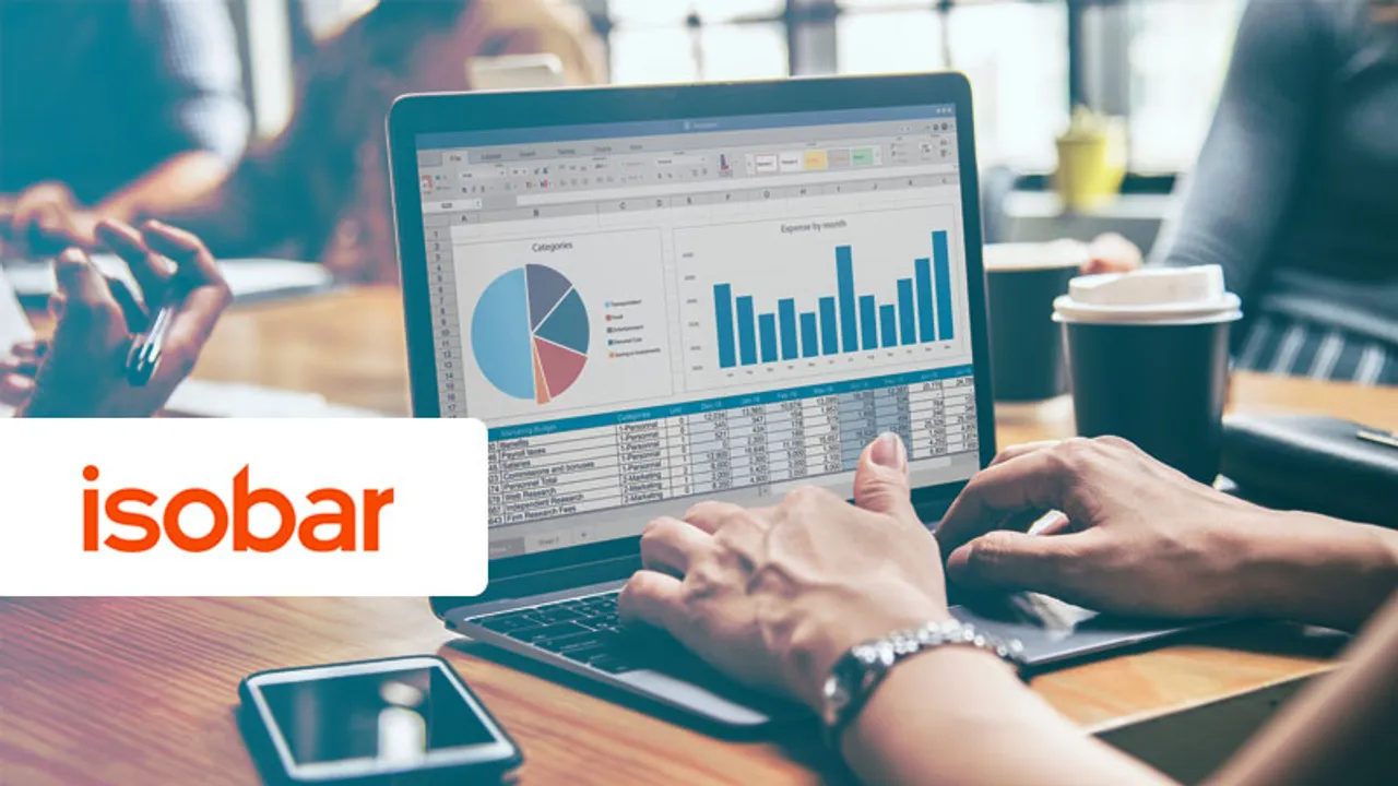 Isobar India