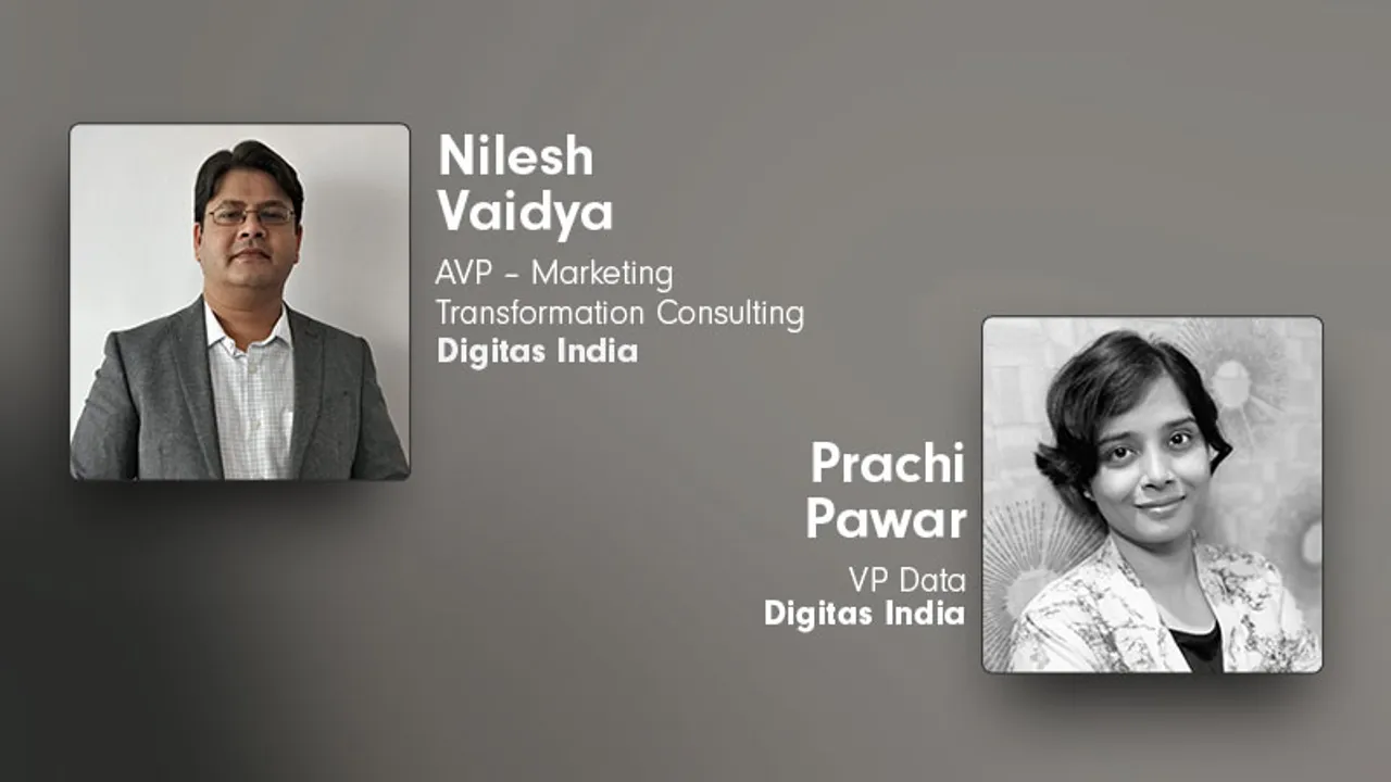 Digitas India