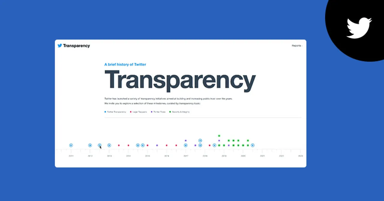 Twitter Transparency