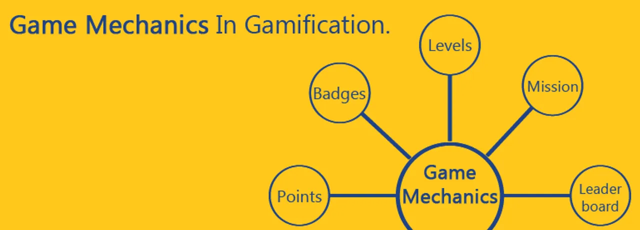 Game Mechanics