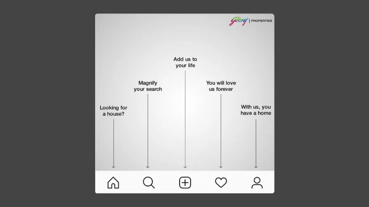 5 Steps Format