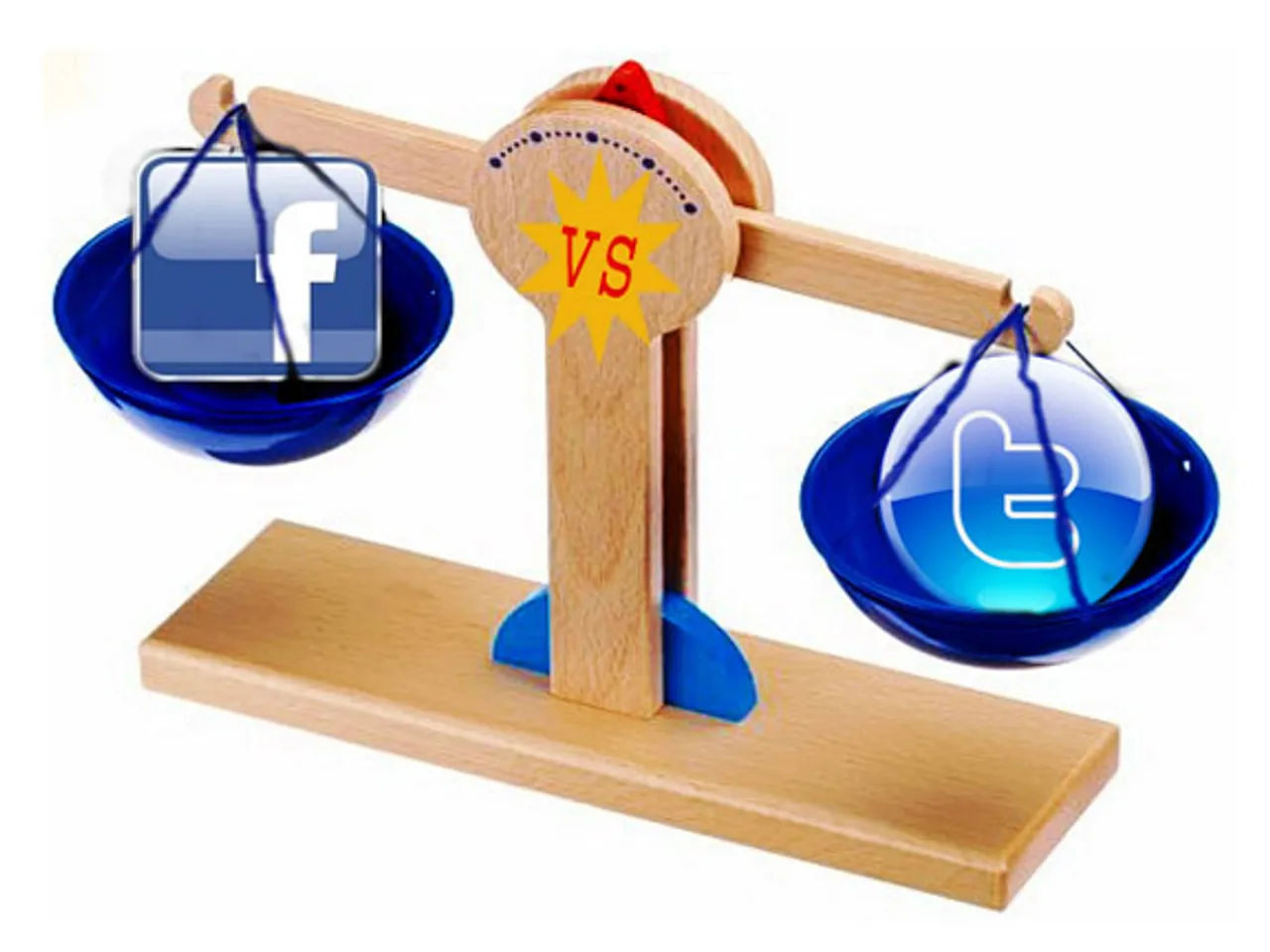 Facebook and Twitter business promotion