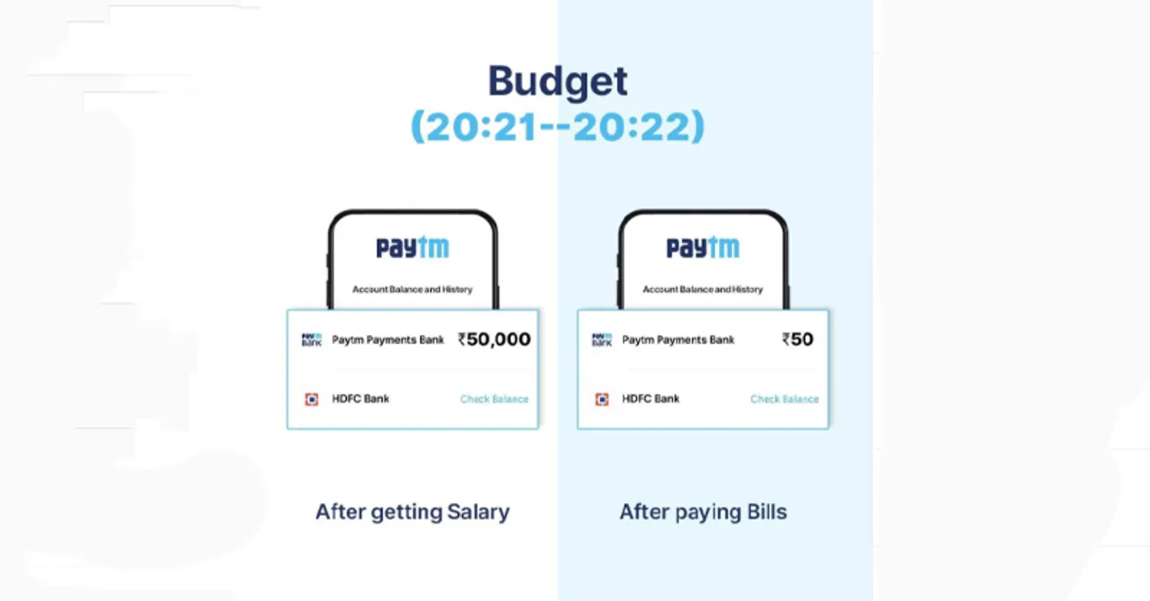 Budget creatives