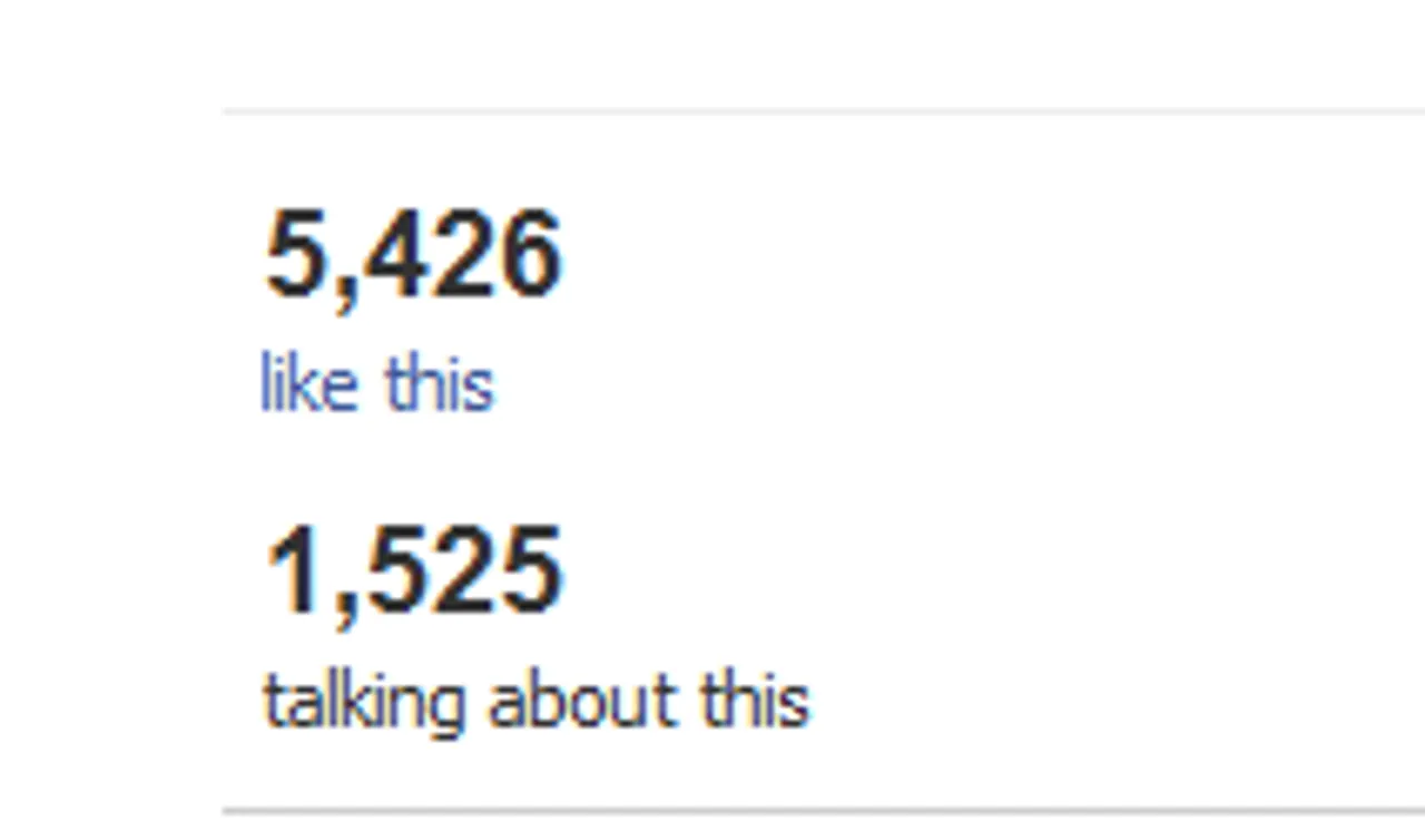 Social Media Metric, Facebook Metric