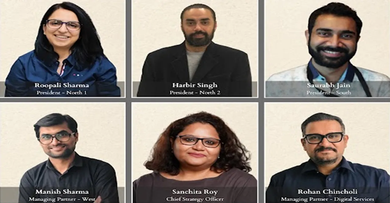 Havas India