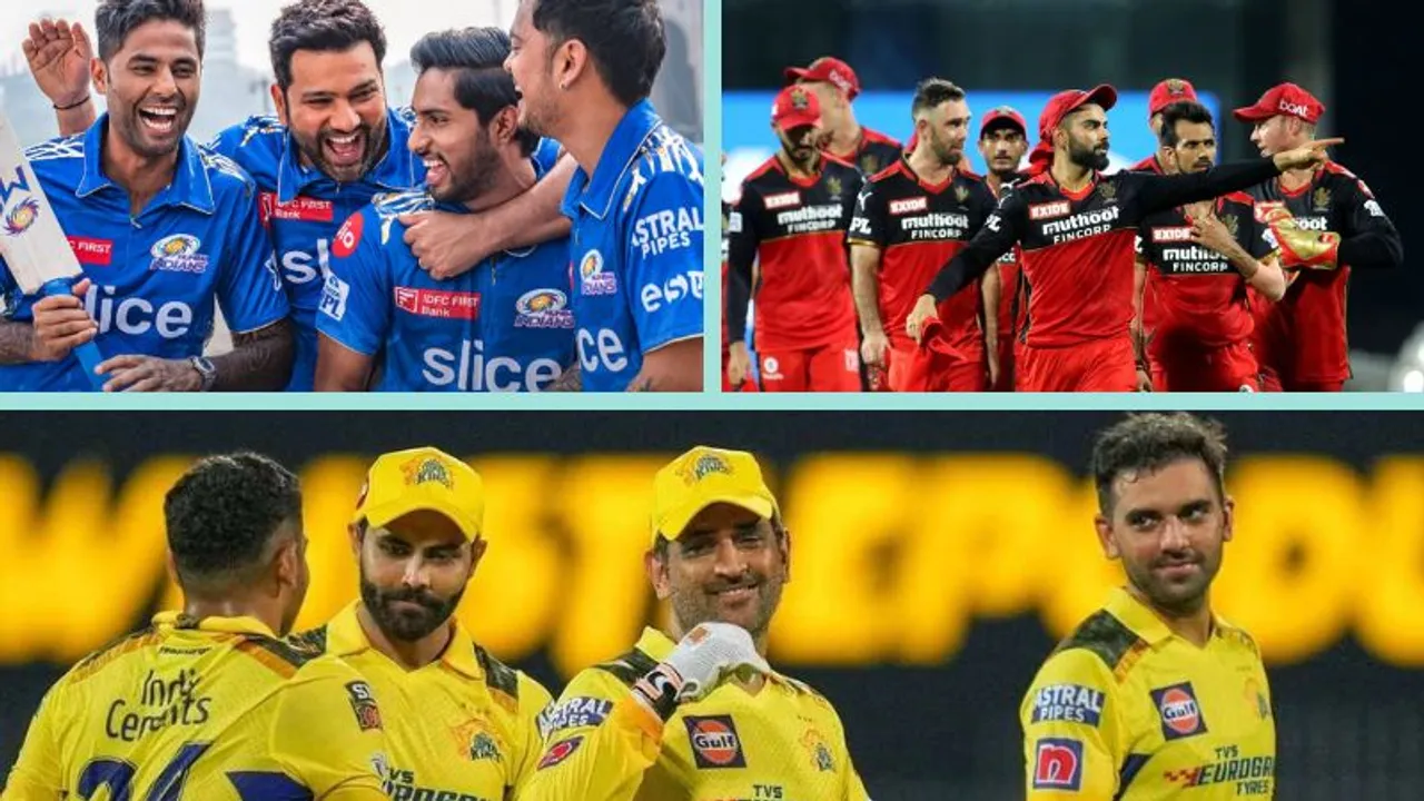 IPL franchises