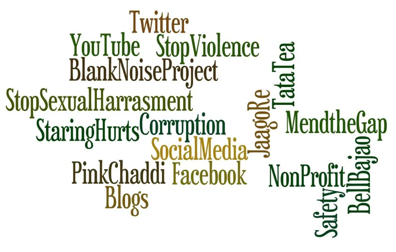 Social Media for Non-Profit
