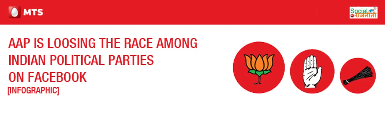 AAP loosing race on facebook