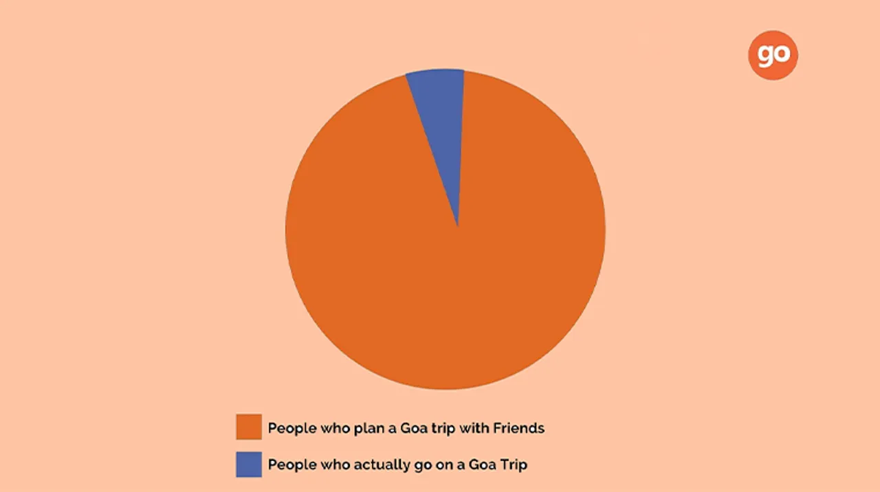 #LifeInPie brand posts