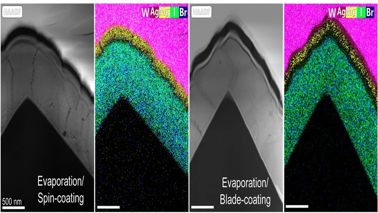 The hybrid blade-coating process from KAUST and Fraunhofer ISE has maintained uniform thickness while enhancing perovskite conversion efficiency. 