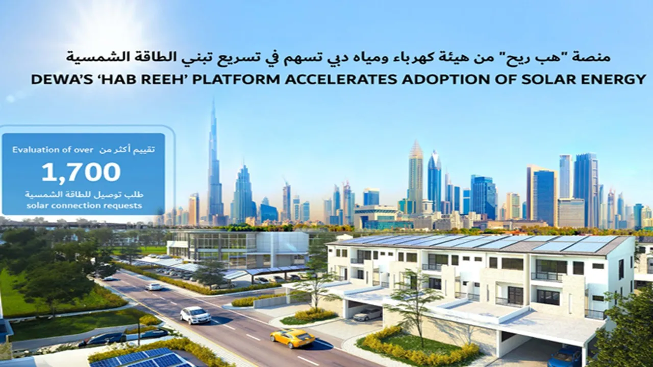 Over 1,700 solar connection requests have been evaluated through DEWA’s Hab Reeh platform as part of Dubai’s 725 MW rooftop solar network.