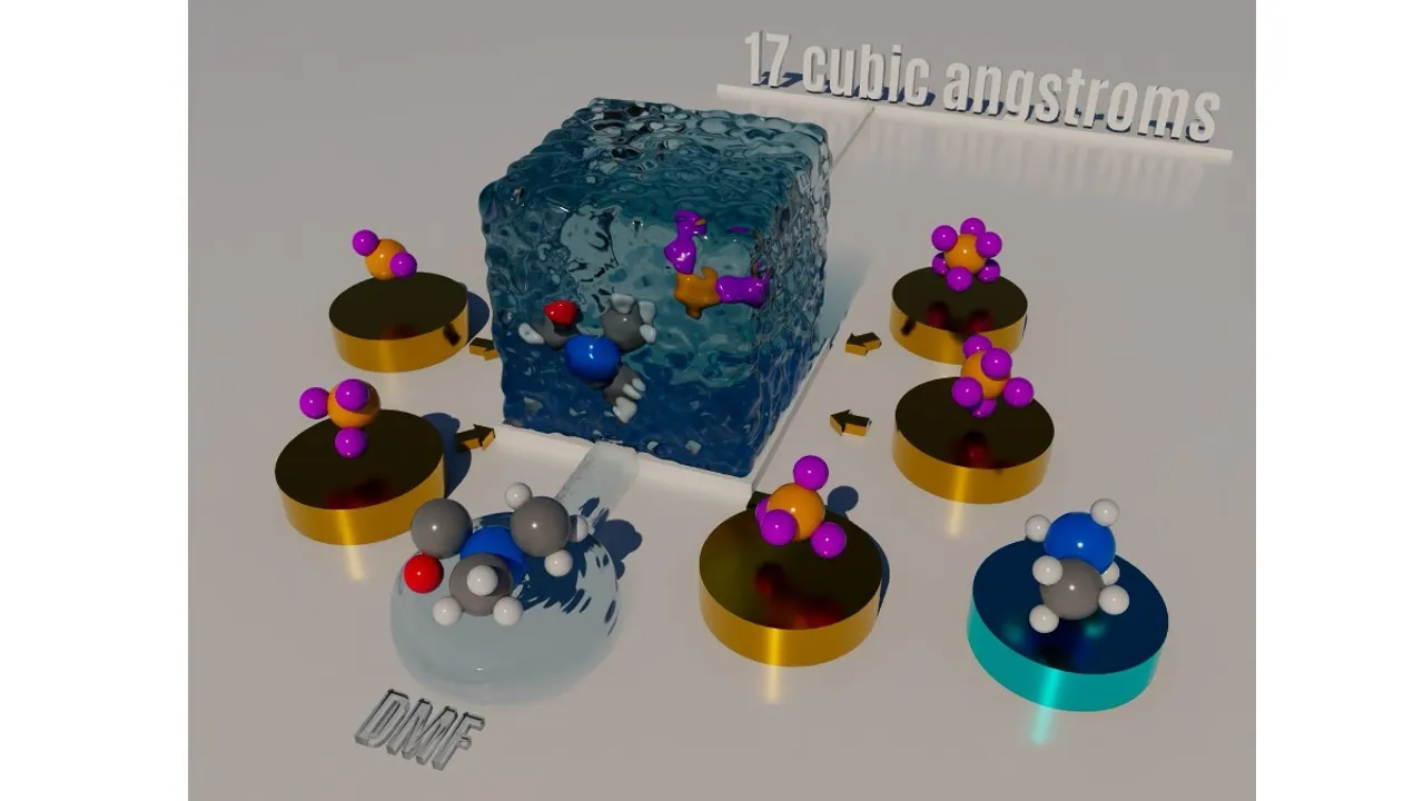2025-06-30-PNNL-gksResearchers have confirmed that only Pb²⁺, PbI⁺, and PbI₂ remain thermodynamically stable lead compounds in precursor solutions.