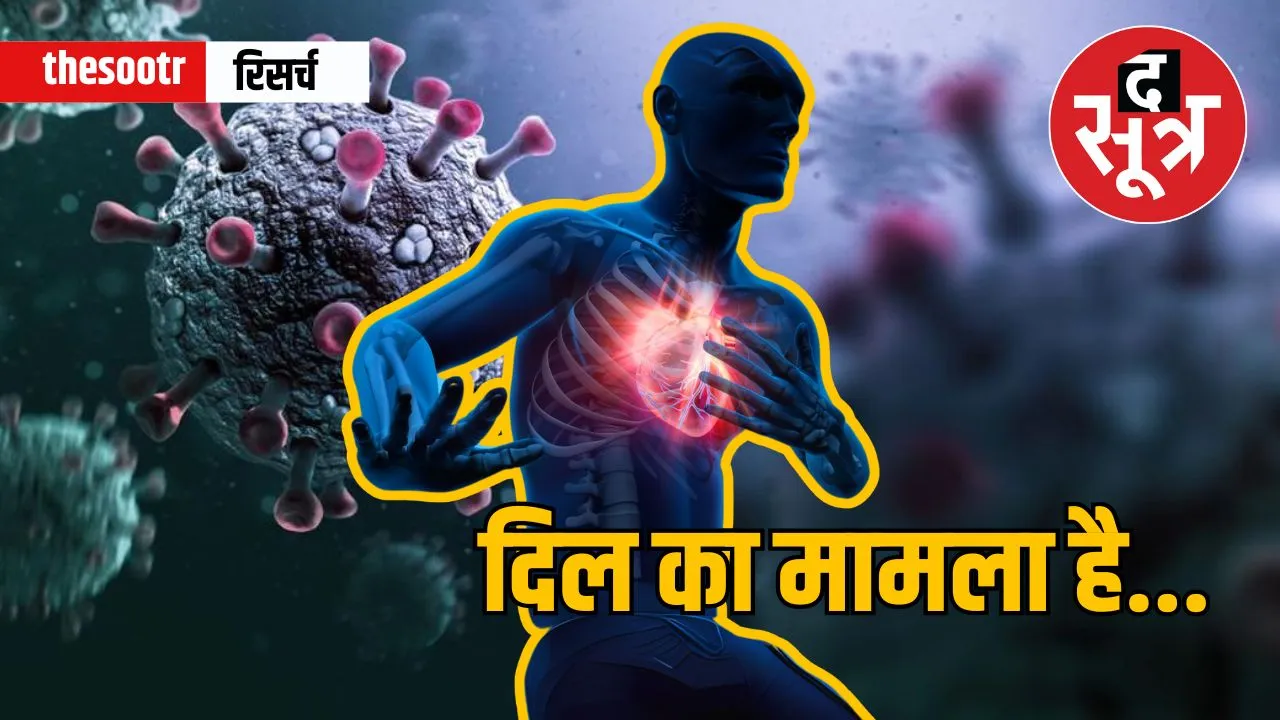 heart problem due to covid