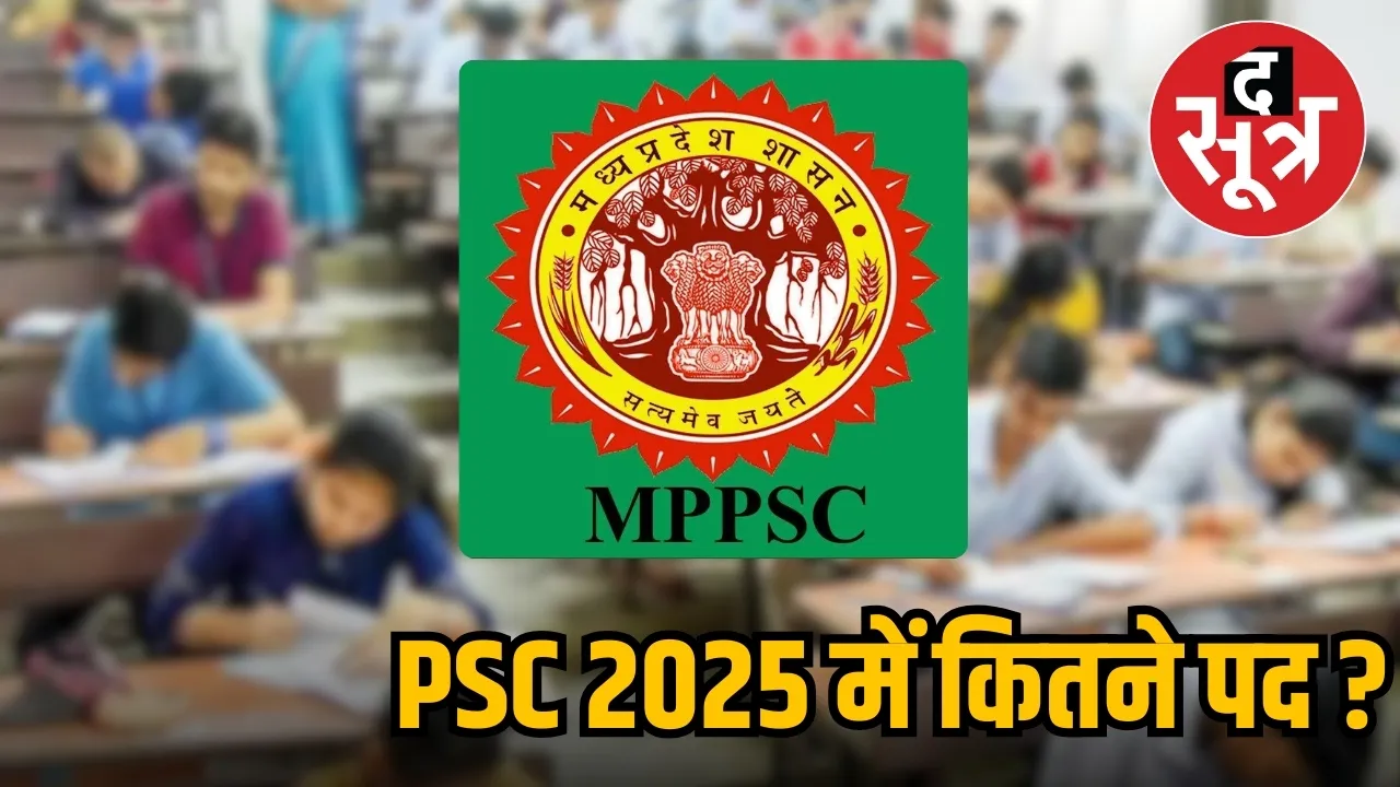 mppsc 2025
