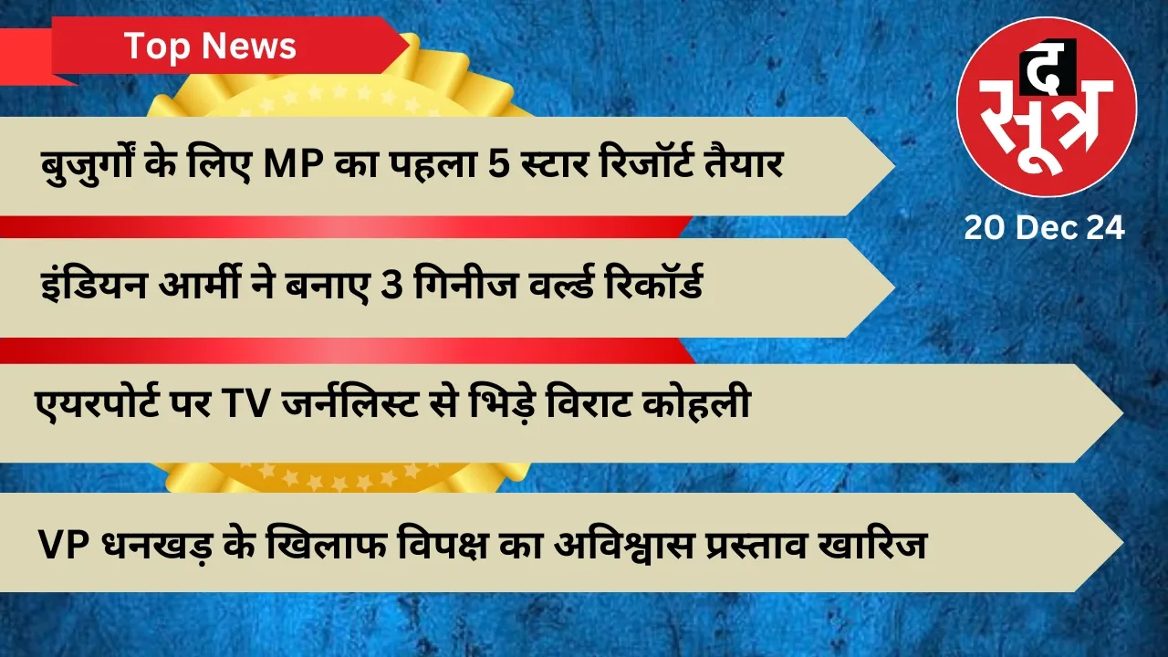 top news 20 December