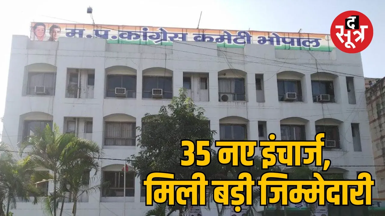 madhya pradesh congress reshuffle new incharges co incharges appointments