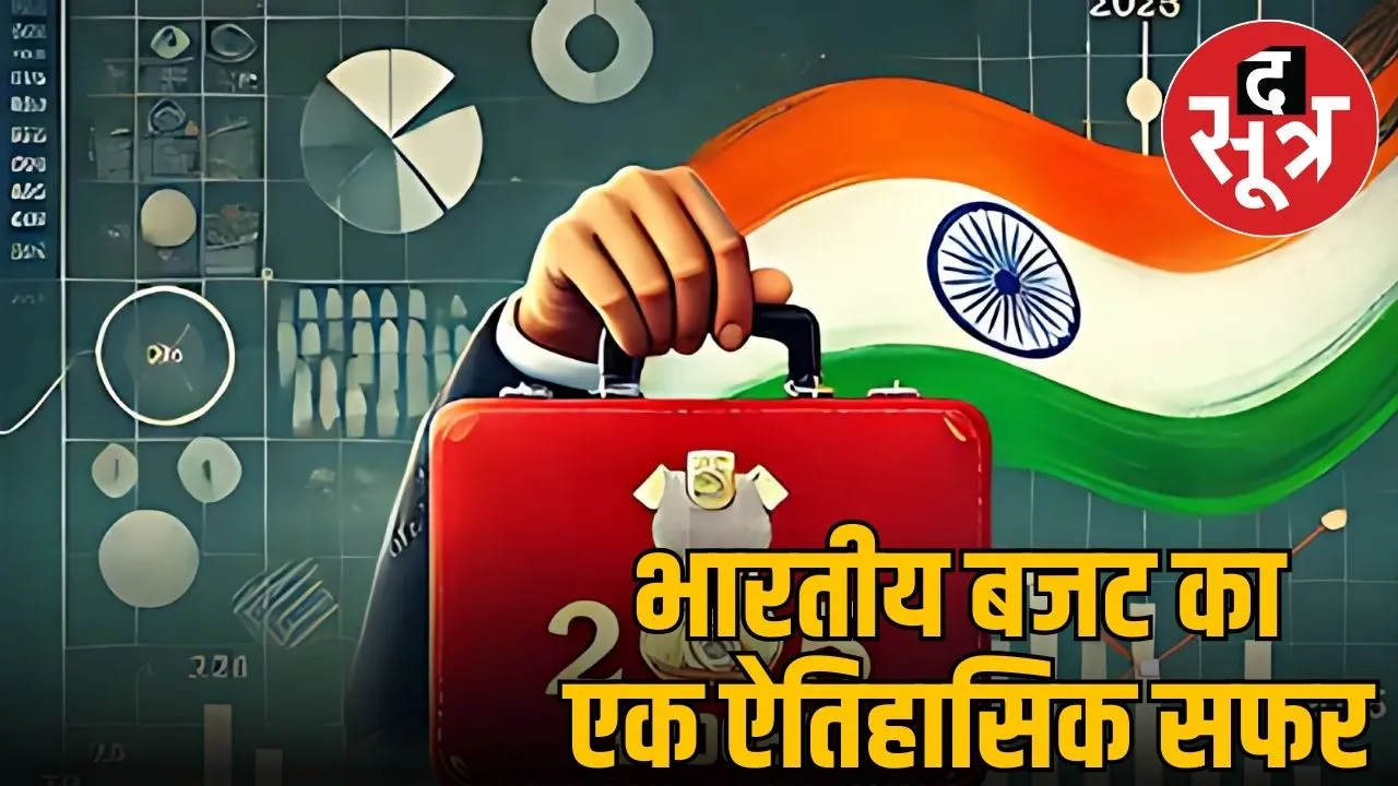 india budget
